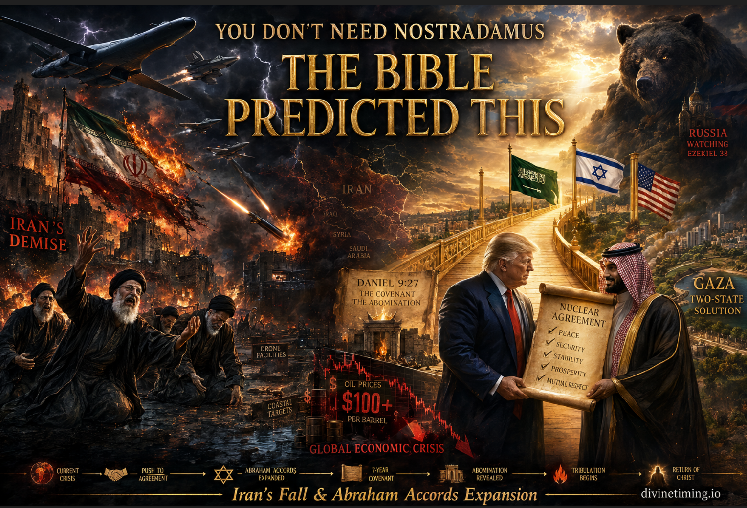 Nostradamus Not Needed: Iran’s Final Nail & Abraham Accords Saudi Expansion WILL Fulfill Bible Prophecy